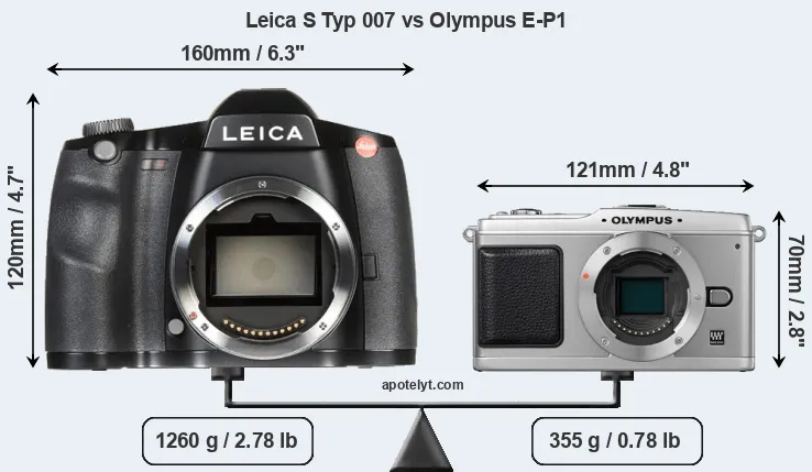 Size Leica S Typ 007 vs Olympus E-P1