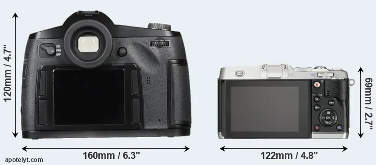 Comparison S Typ 007 or E-P5 rear