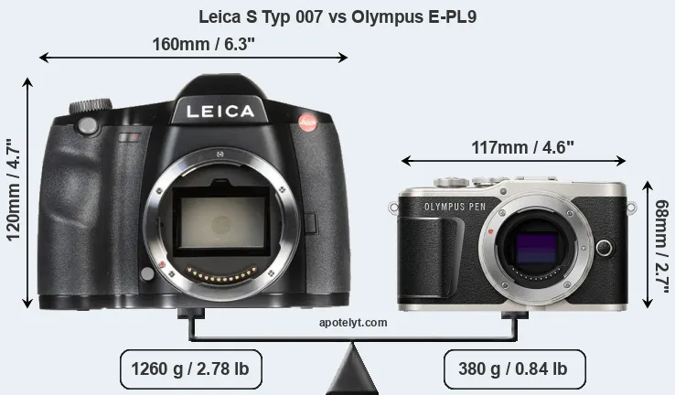 Size Leica S Typ 007 vs Olympus E-PL9
