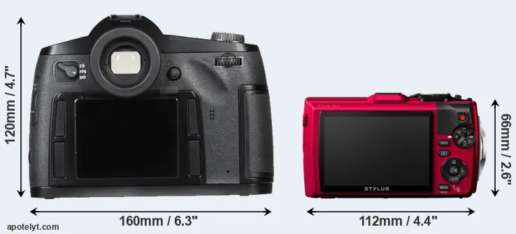 Comparison S Typ 007 or TG-4 rear
