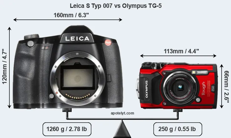 Size Leica S Typ 007 vs Olympus TG-5