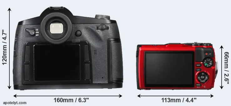 Comparison S Typ 007 or TG-5 rear