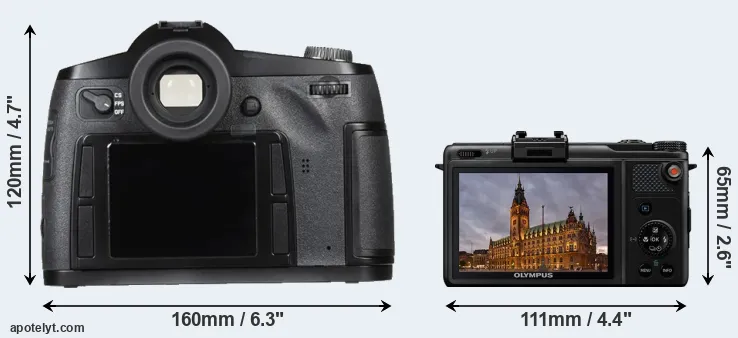 Comparison S Typ 007 or XZ-1 rear