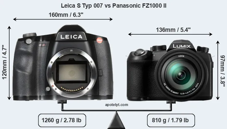 Size Leica S Typ 007 vs Panasonic FZ1000 II