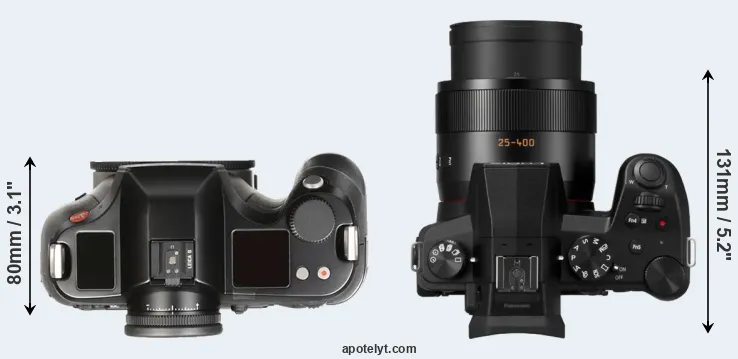 Compare S Typ 007 versus FZ1000 II top