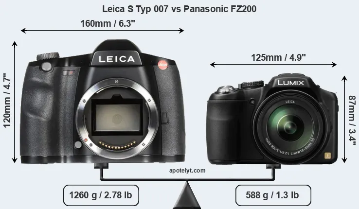Size Leica S Typ 007 vs Panasonic FZ200