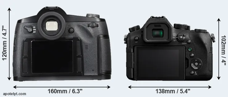 Comparison S Typ 007 or FZ2500 rear