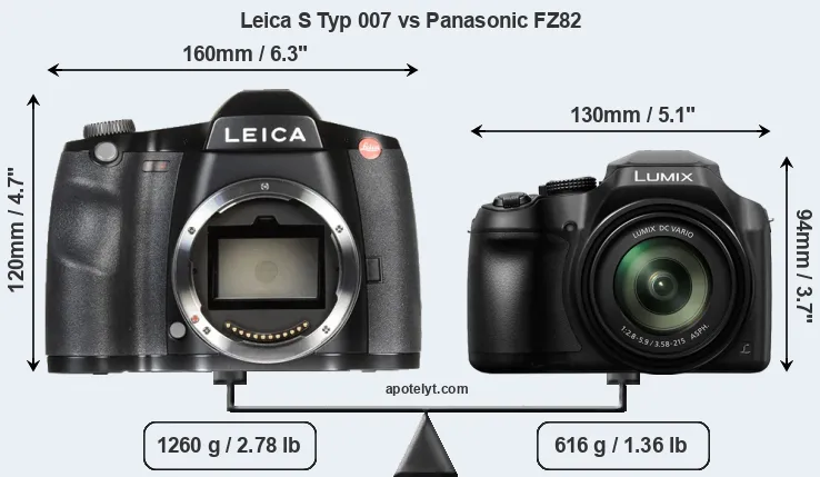 Size Leica S Typ 007 vs Panasonic FZ82