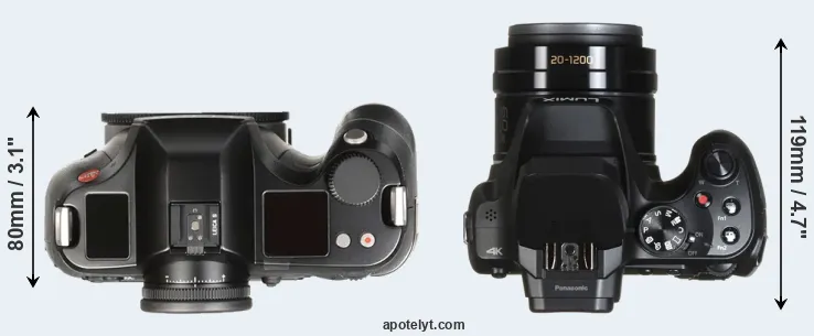 Compare S Typ 007 versus FZ82 top