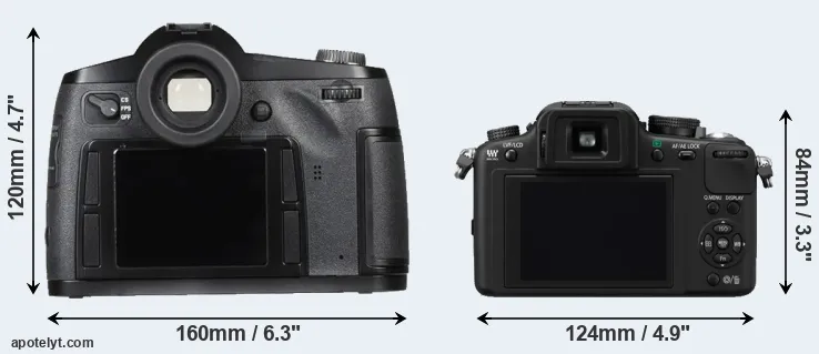Comparison S Typ 007 or G10 rear