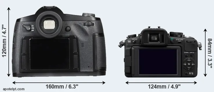 Comparison S Typ 007 or G2 rear