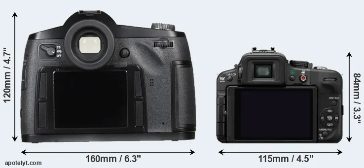 Comparison S Typ 007 or G3 rear