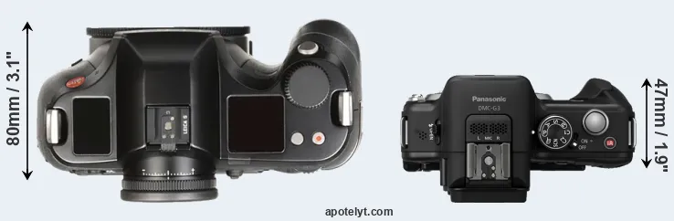 Compare S Typ 007 versus G3 top