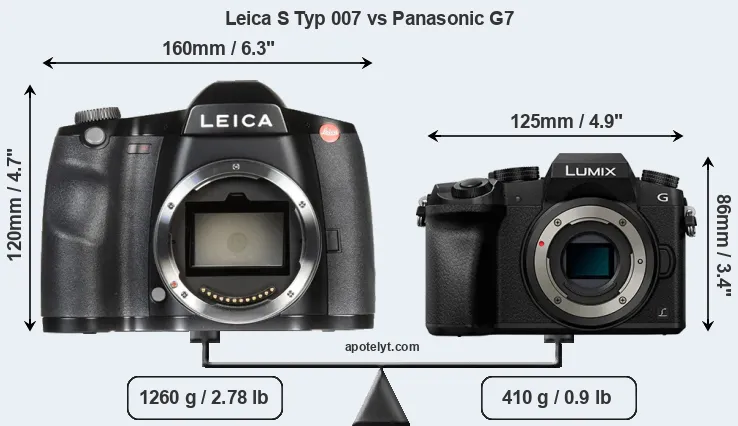 Size Leica S Typ 007 vs Panasonic G7