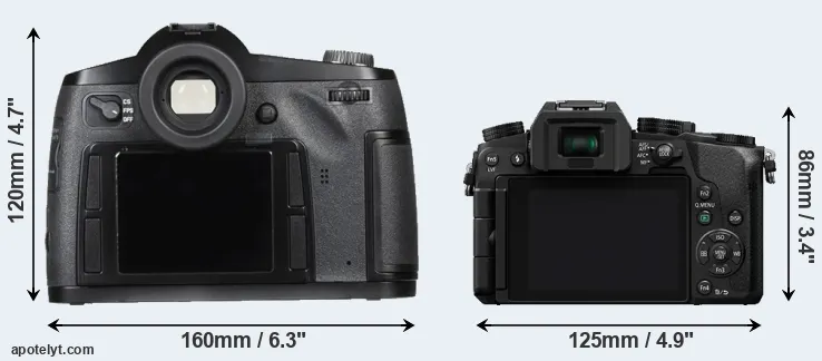 Comparison S Typ 007 or G7 rear