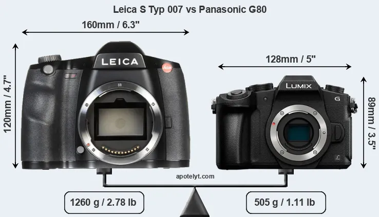 Size Leica S Typ 007 vs Panasonic G80