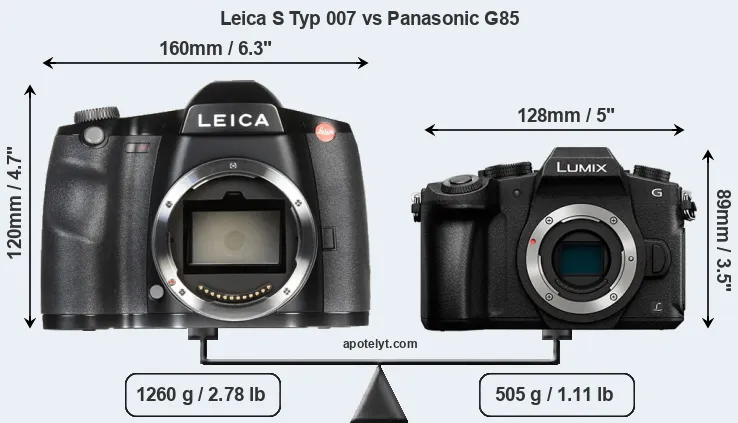 Size Leica S Typ 007 vs Panasonic G85