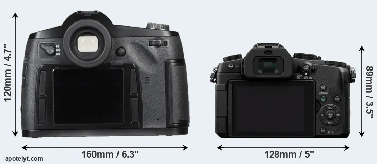 Comparison S Typ 007 or G85 rear