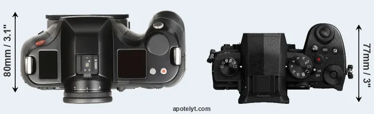 Compare S Typ 007 versus G95 top