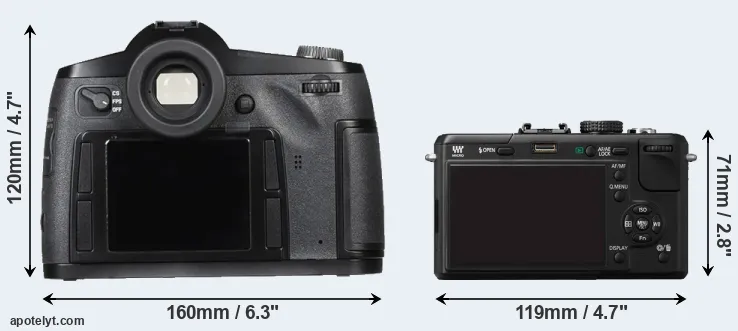Comparison S Typ 007 or GF1 rear