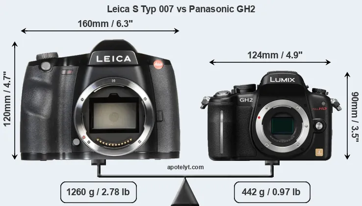 Size Leica S Typ 007 vs Panasonic GH2