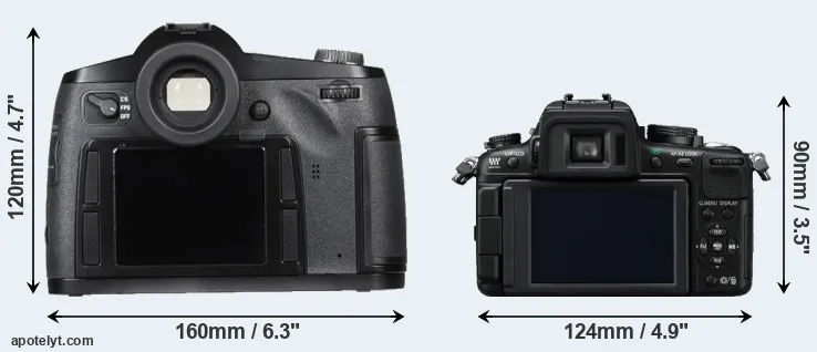 Comparison S Typ 007 or GH2 rear