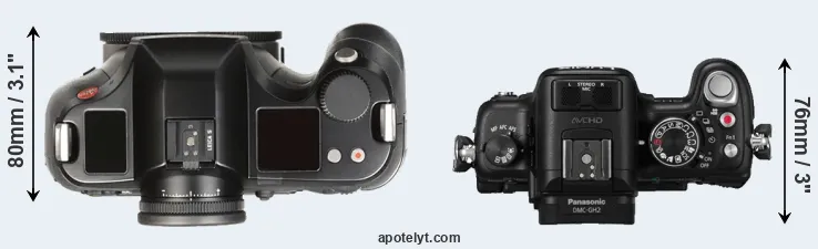 Compare S Typ 007 versus GH2 top