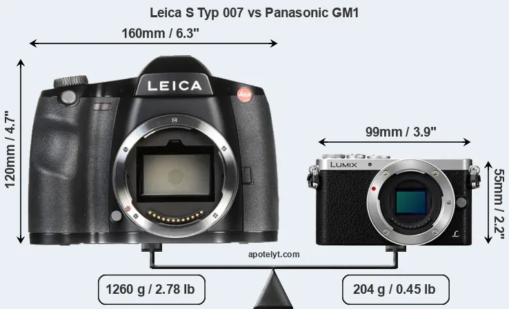 Size Leica S Typ 007 vs Panasonic GM1