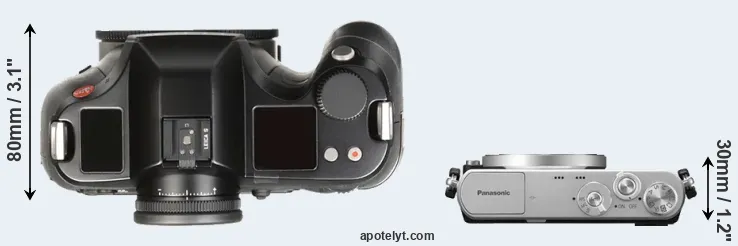 Compare S Typ 007 versus GM1 top