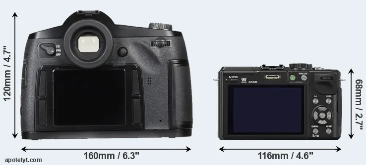 Comparison S Typ 007 or GX1 rear