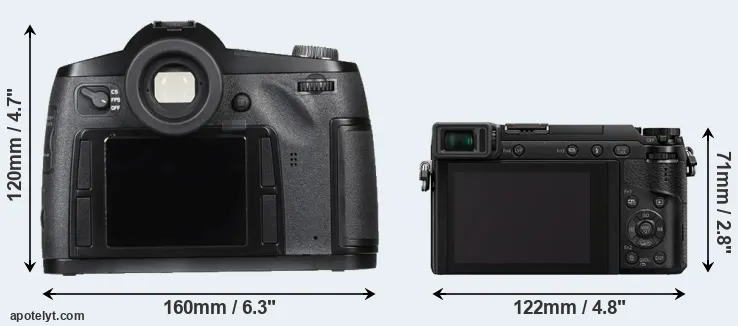 Comparison S Typ 007 or GX85 rear