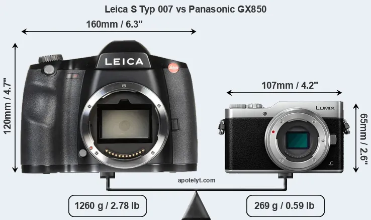 Size Leica S Typ 007 vs Panasonic GX850
