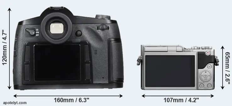 Comparison S Typ 007 or GX850 rear