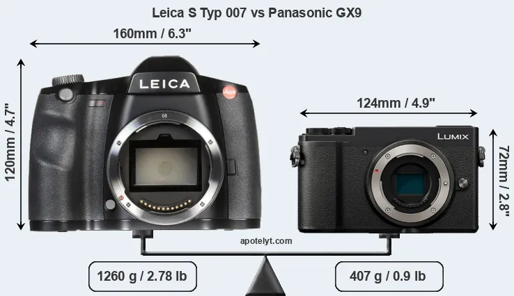 Size Leica S Typ 007 vs Panasonic GX9