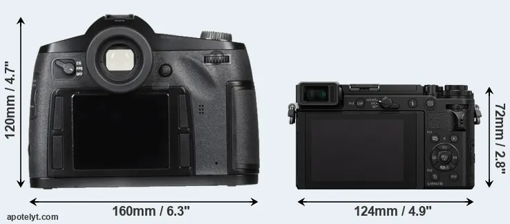 Comparison S Typ 007 or GX9 rear