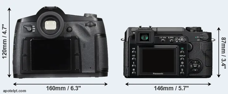 Comparison S Typ 007 or L1 rear