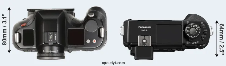 Compare S Typ 007 versus L1 top