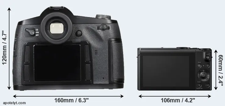 Comparison S Typ 007 or LX15 rear