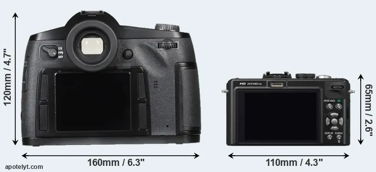 Comparison S Typ 007 or LX5 rear