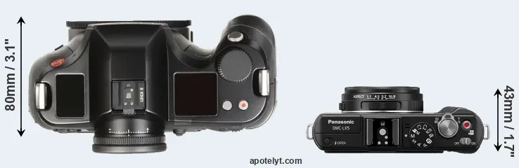 Compare S Typ 007 versus LX5 top
