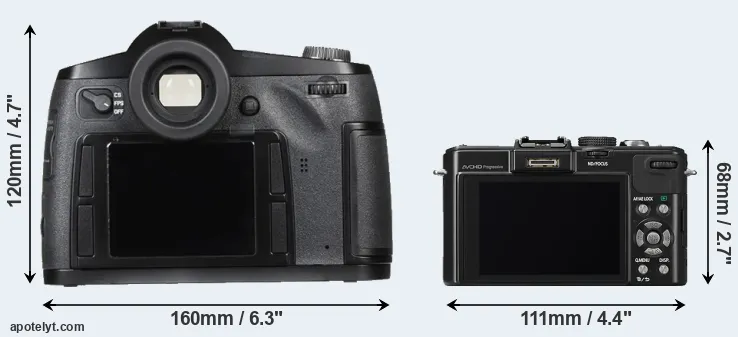 Comparison S Typ 007 or LX7 rear