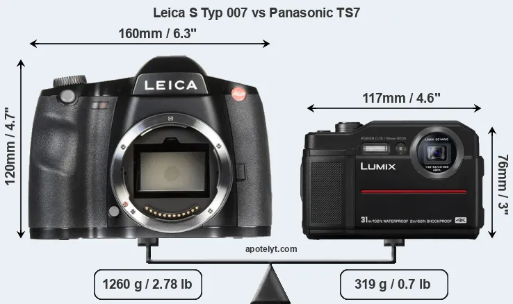 Size Leica S Typ 007 vs Panasonic TS7