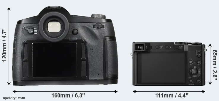 Comparison S Typ 007 or TZ100 rear
