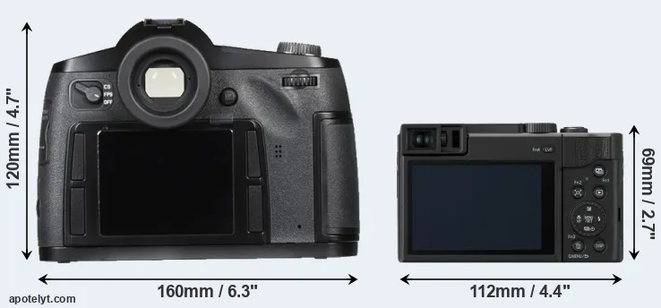 Comparison S Typ 007 or TZ95 rear