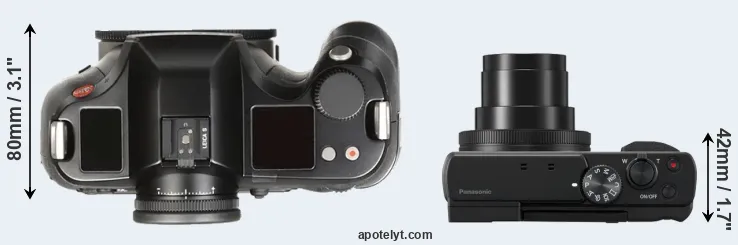 Compare S Typ 007 versus TZ95 top