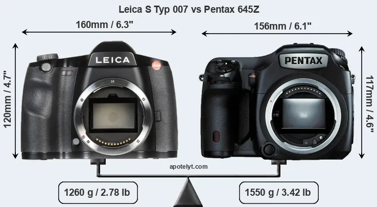 Size Leica S Typ 007 vs Pentax 645Z
