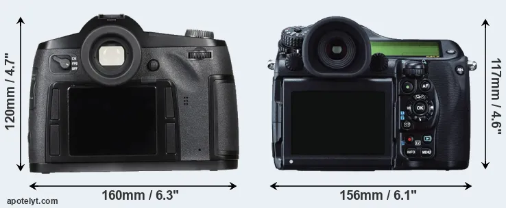 Comparison S Typ 007 or 645Z rear