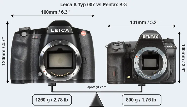 Size Leica S Typ 007 vs Pentax K-3