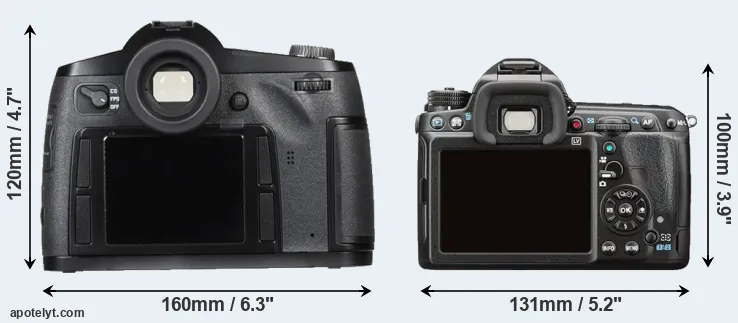 Comparison S Typ 007 or K-3 II rear