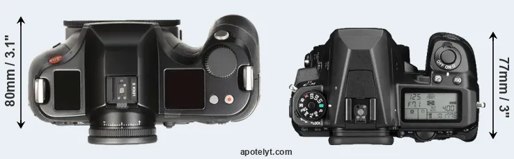 Compare S Typ 007 versus K-3 II top